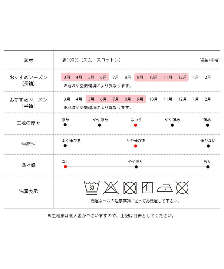 レディース ワンマイルウェア ルームウェア 綿 コットン 長袖 半袖 [綿100%スムースコットン] f00466