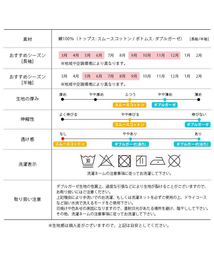 レディース ルームウェア 長袖 半袖 綿100% スムースコットン ダブルガーゼ 綿 コットン ワンマイルウェア ワイドワンツ パジャマ f00467